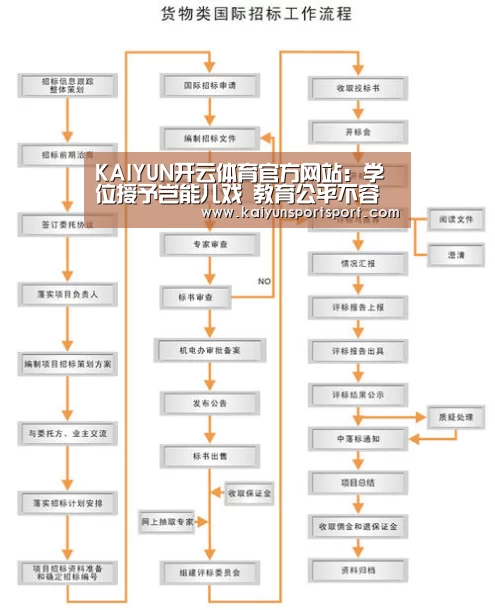 KAIYUN SPORTS
